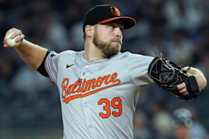 Ranking the Chances for Every MLB Team to Land Orioles' Corbin Burnes in Free Agency