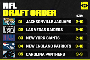 Updated 2025 NFL Draft Order After Sunday's Week 13 Results