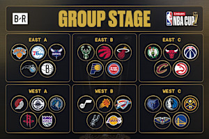 NBA Cup 2024: Bracket Clinching Scenarios Ahead of Final Group Play Games