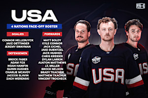 Winners and Losers of Team USA Full Roster for 2025 4 Nations Face-Off