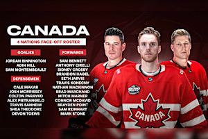 Connor McDavid, Crosby, Makar Lead Canada's Roster for 2025 NHL 4 Nations Face-Off