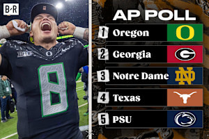 AP College Football Poll 2024: Top 25 Rankings After Championship Games