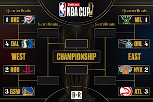 NBA Cup 2024: Top Storylines for Tuesday's Quarterfinals Bracket