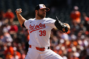Fresh Predictions for Corbin Burnes and Next Crop of MLB Free-Agent Signings