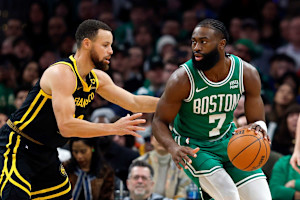 The Highest Annual Salaries in American Professional Sports in 2024