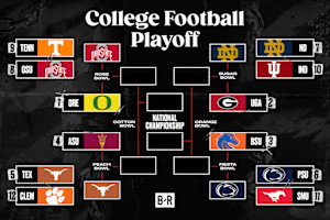 College Football Playoff 2024-25: Bracket and Schedule