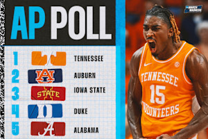 AP College Basketball Poll 2024: Complete Week 8 Men's Rankings Released
