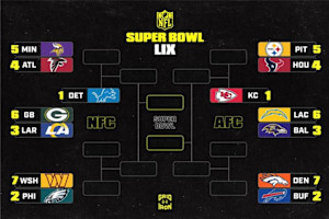 Week 17 NFL Playoff Picture: AFC, NFC Bracket Scenarios After Saturday's Games