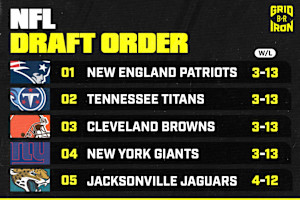 Updated 2025 NFL Draft Order Following Week 17 Results