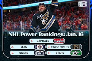 NHL Power Rankings: Capitals Take Over Top Spot