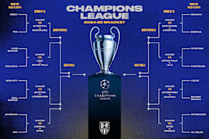 Champions League Draw 2025: Schedule for Knockout Phase Playoff Bracket Fixtures
