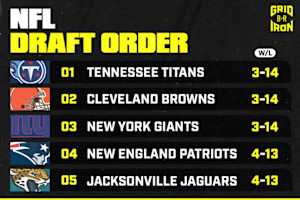 2025 NFL Draft: Final Selection Order After Eagles Beat Chiefs in Super Bowl 59