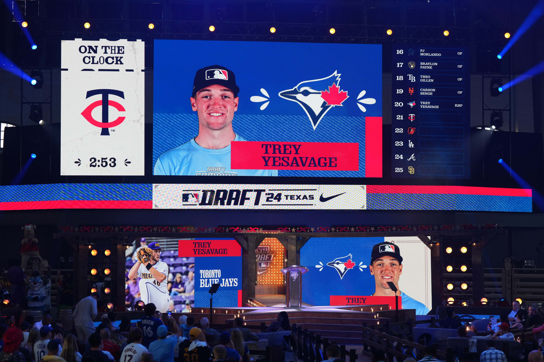 FORT WORTH, TX - JULY 14:  A normal undercover agent of the stage after Trey Yesavage used to be selected by the Toronto Blue Jays in the principle spherical all around the 2024 MLB Draft presented by Nike at Cowtown Coliseum on Sunday, July 14, 2024 in Citadel Rate, Texas. (Photo by Sam Hodde/MLB Pictures by blueprint of Getty Pictures)