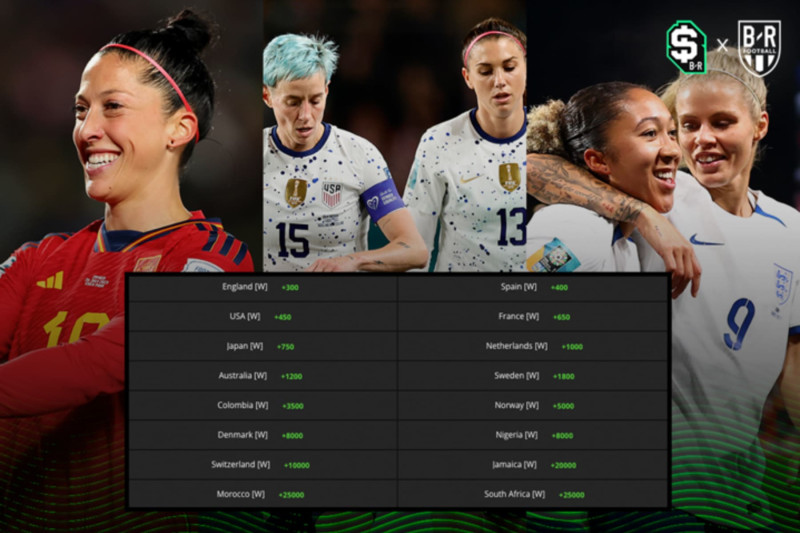 2023 Women's World Cup Betting Odds: Spain are now favorites ahead