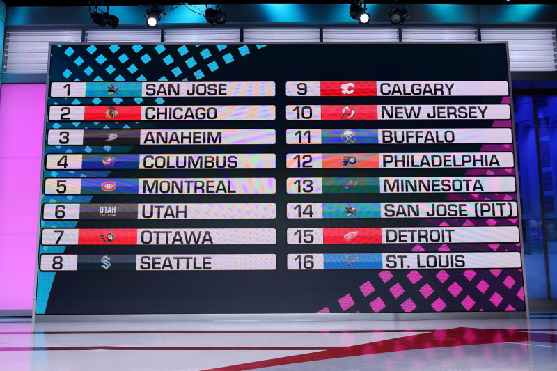 SECAUCUS, NEW JERSEY - MAY 07: NHL Draft Lottery positions are seen during the 2024 NHL Draft Lottery at NHL Network Studio on May 07, 2024 in Secaucus, New Jersey.  (Photo by Mike Stobe/NHLI via Getty Images)