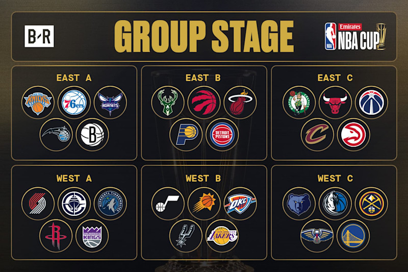 NBA Cup 2024 Latest Standings Bracket Predictions After November 15 Group Play News Scores Highlights Stats and Rumors Bleacher Report