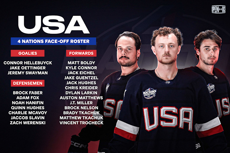 Winners and Losers of Team USA Full Roster for 2025 4 Nations Face-Off |  News, Scores, Highlights, Stats, and Rumors | Bleacher Report