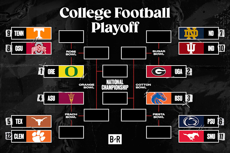 College bowl games sales