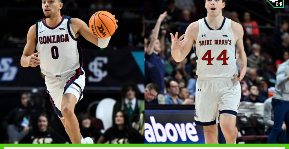 Gonzaga cheap basketball news
