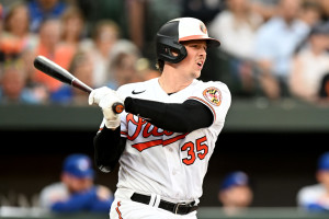 MLB State of the Position 2024: Every Team's 5-Year Plan at Catcher
