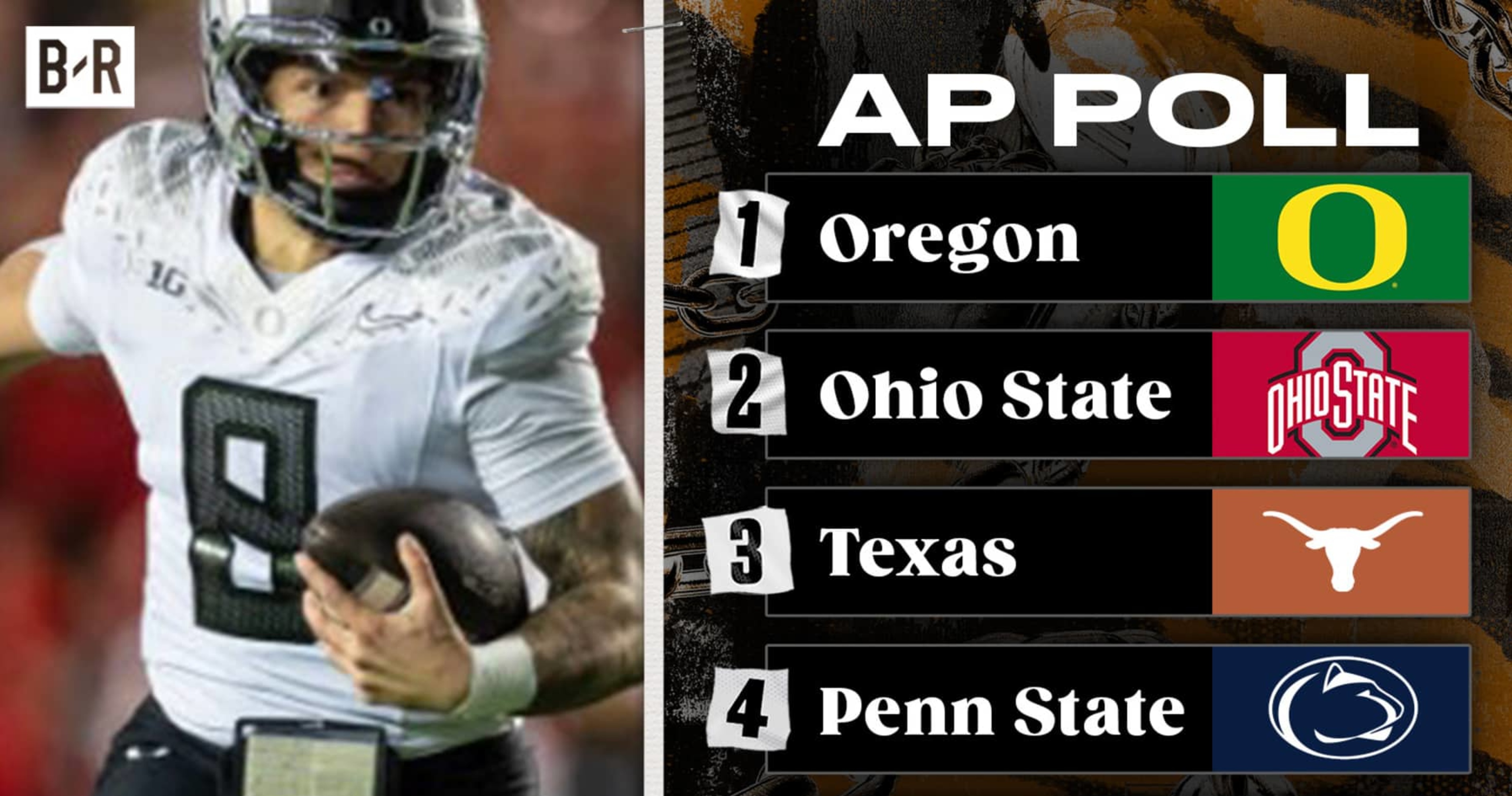 AP College Football Poll 2024 Week 13 Rankings Unveiled for Top 25