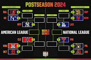 MLB Playoff Picture 2024: Dodgers Clinch NL West; Updated Bracket, Standings