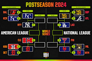 MLB Playoffs 2024: World Series Odds for Updated Bracket Entering ALDS, NLDS