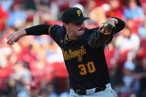 Updated MLB Farm System Rankings, June Edition