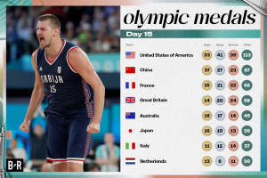 Olympic 2024 Medal Count: Final Tally, Winners from Day 15 Early Events