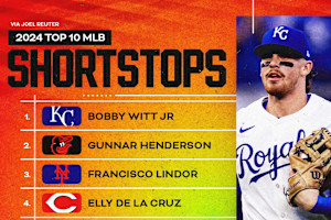 Ranking the Top 25 Shortstops of the 2024 MLB Season
