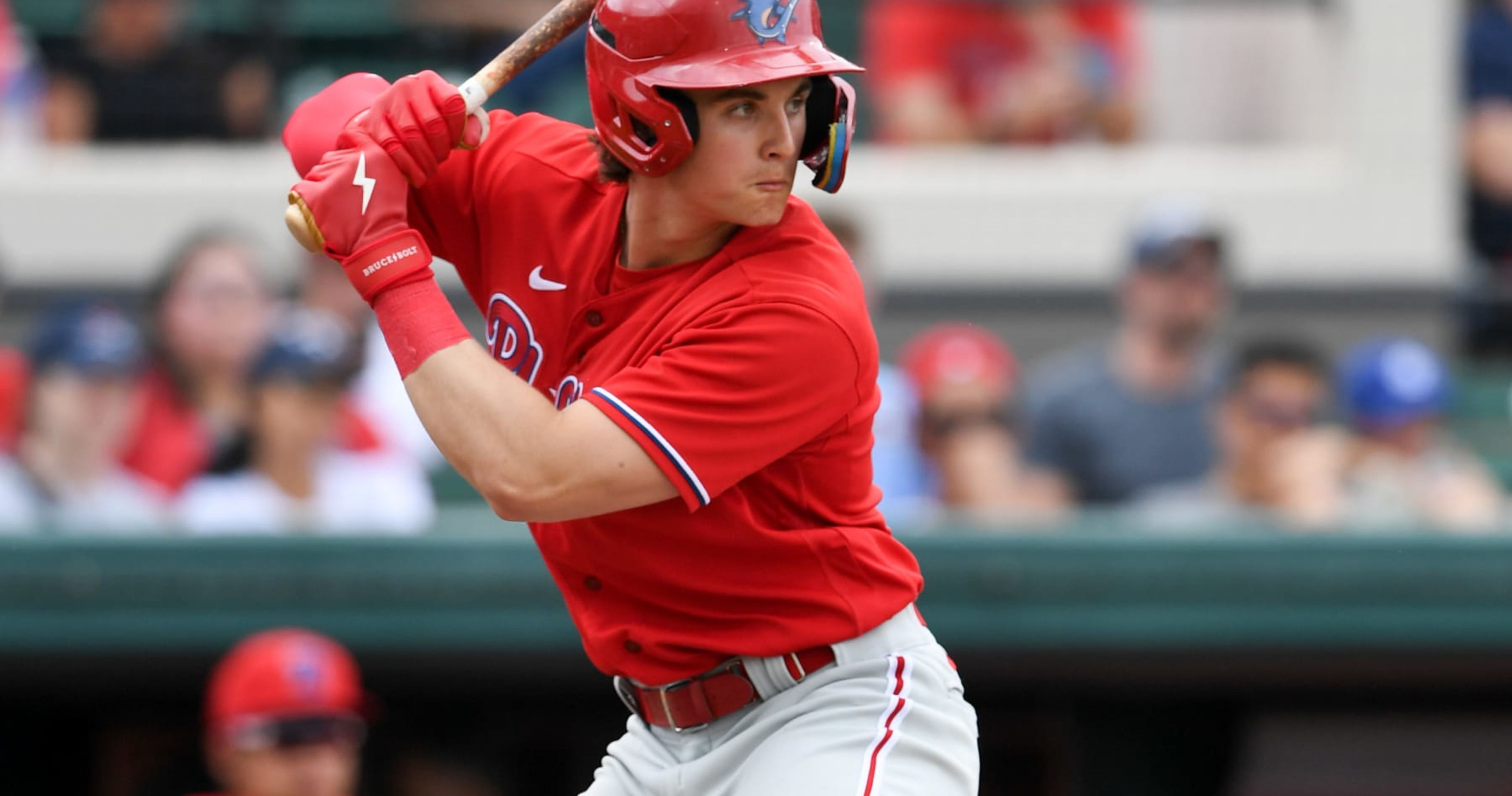 Phillies' Top Prospects, Farm System Progress Report, Draft Targets