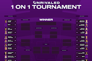 Unrivaled 1-on-1 Tournament Bracket Revealed Featuring Breanna Stewart, Jewell Loyd