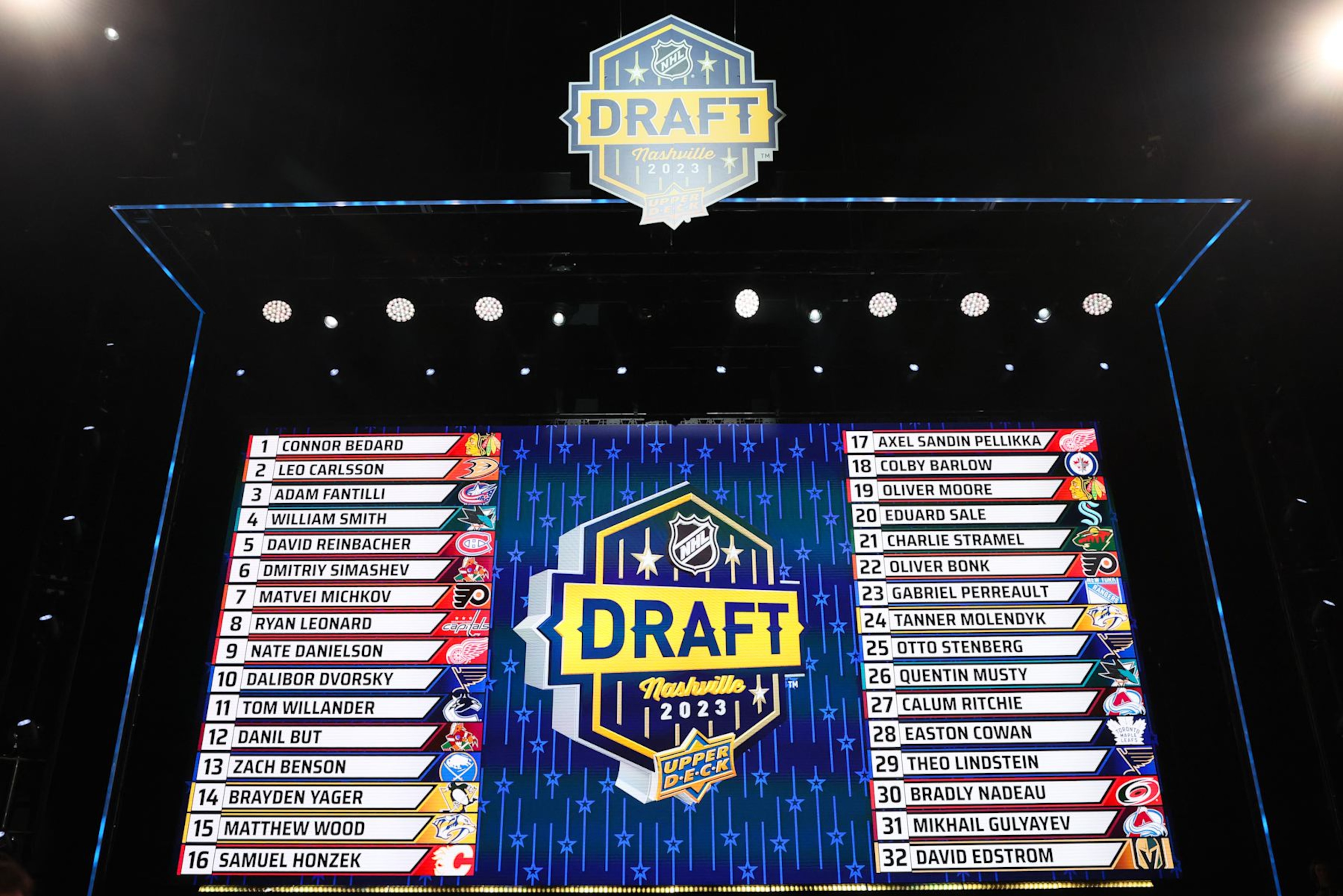 2023 NHL Draft Board from the First Round.