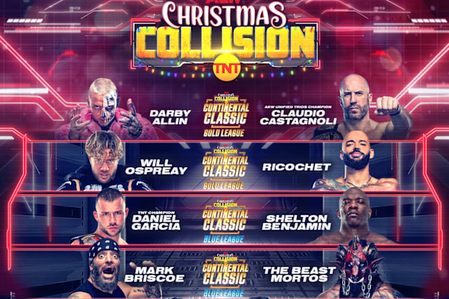 Aew bleacher report best sale