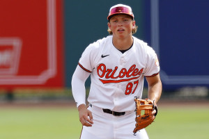 Orioles, Cubs, Brewers Top MLB's Farm System Rankings for 2024 Season
