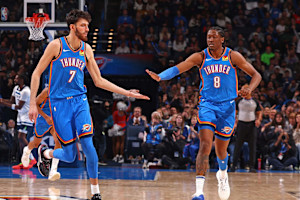 Ranking the NBA's 5 Best Young Cores Right Now