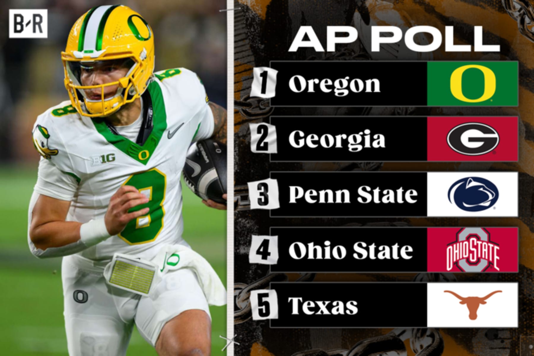Ap top 25 football sale