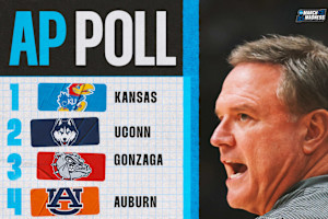 AP College Basketball Poll 2024: Complete Week 4 Men's Rankings Released