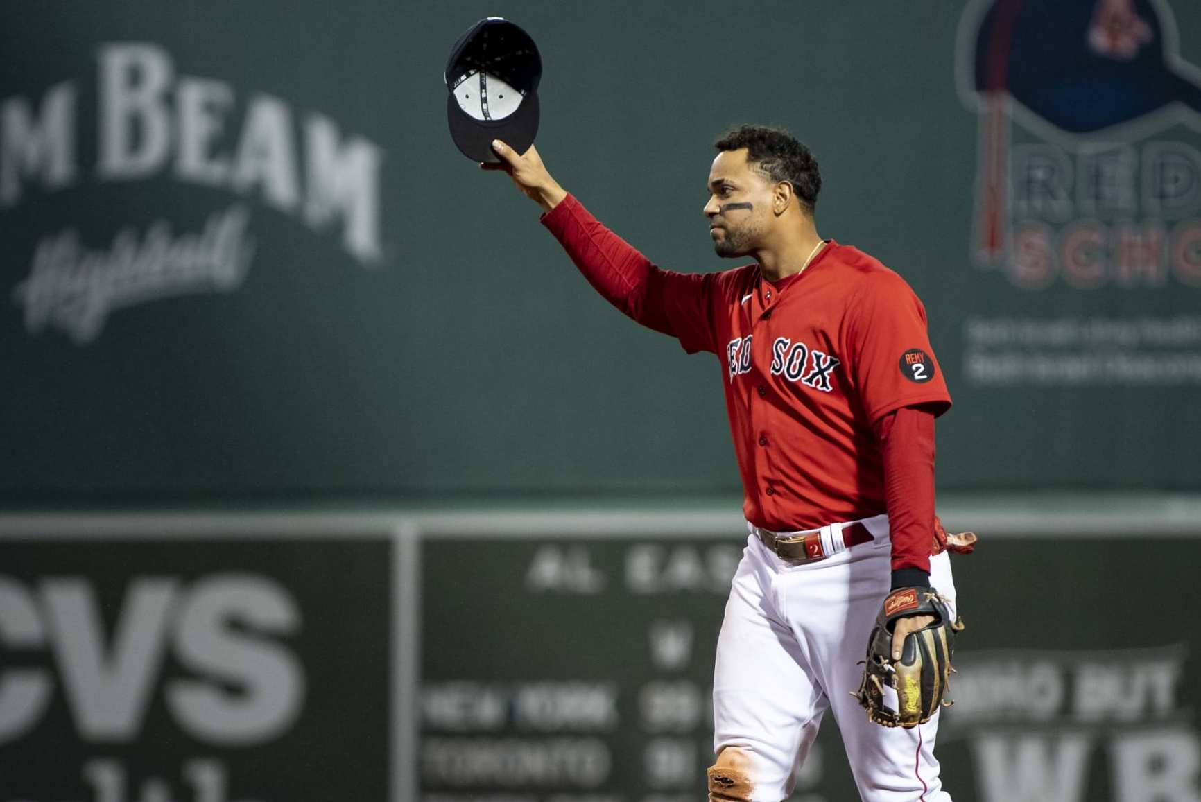 free agency rumors – Blogging the Red Sox