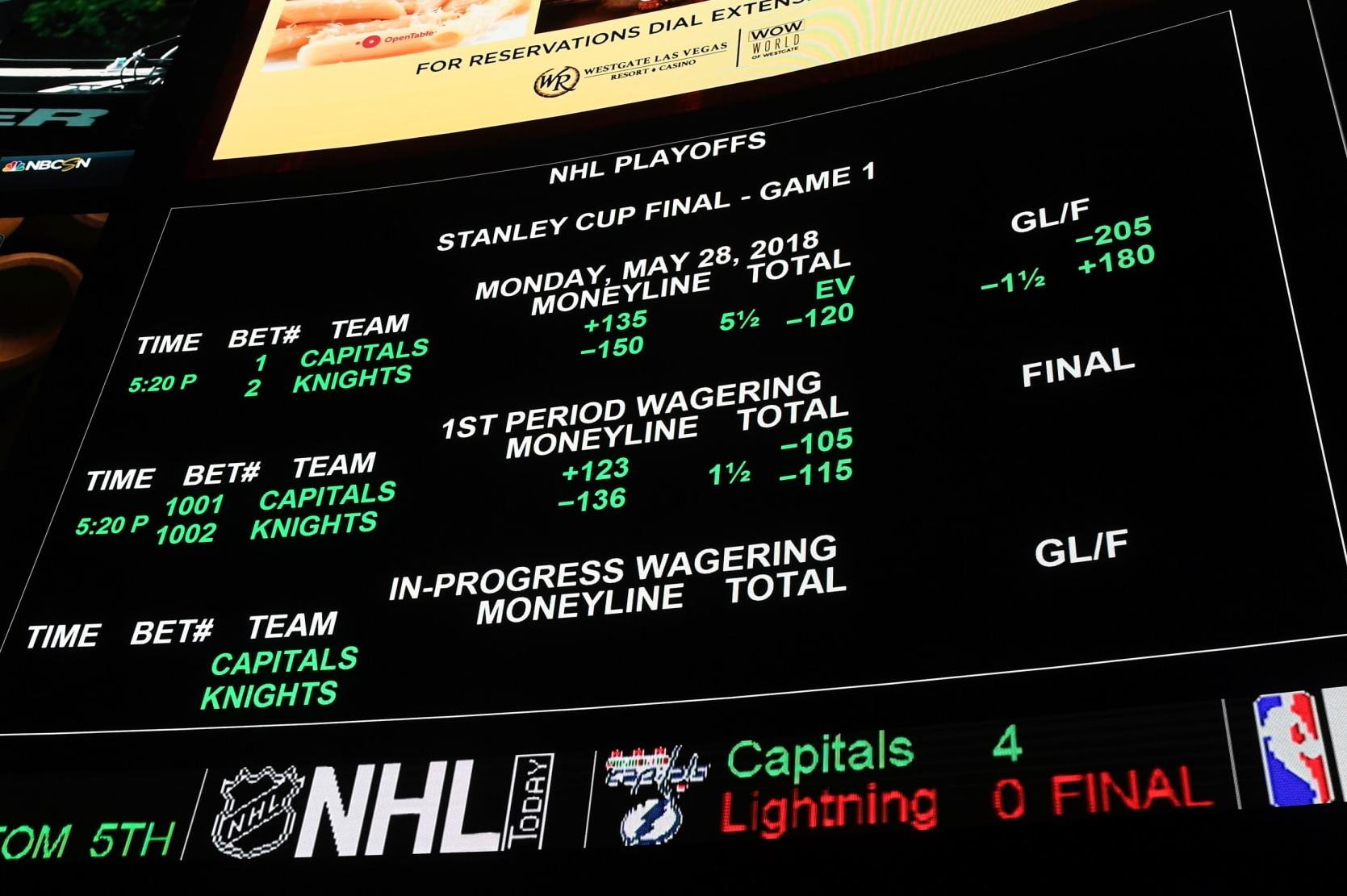 LAS VEGAS, NV - MAY 23: The betting line for Game One of the Stanley Cup Final shows the Vegas Golden Knights favored over the Washington Capitals at the Race & Sports SuperBook at the Westgate Las Vegas Resort & Casino on May 23, 2018 in Las Vegas, Nevada. The two teams will meet in Game One of the series in Las Vegas on May 28. (Photo by Ethan Miller/Getty Images)