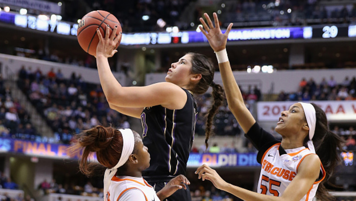 Syracuse in the WNBA: Brittney Sykes, L.A. Sparks split week games