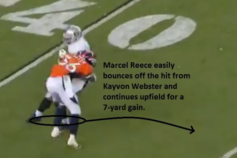 Breaking Down the Holes in the Denver Broncos Defense, News, Scores,  Highlights, Stats, and Rumors