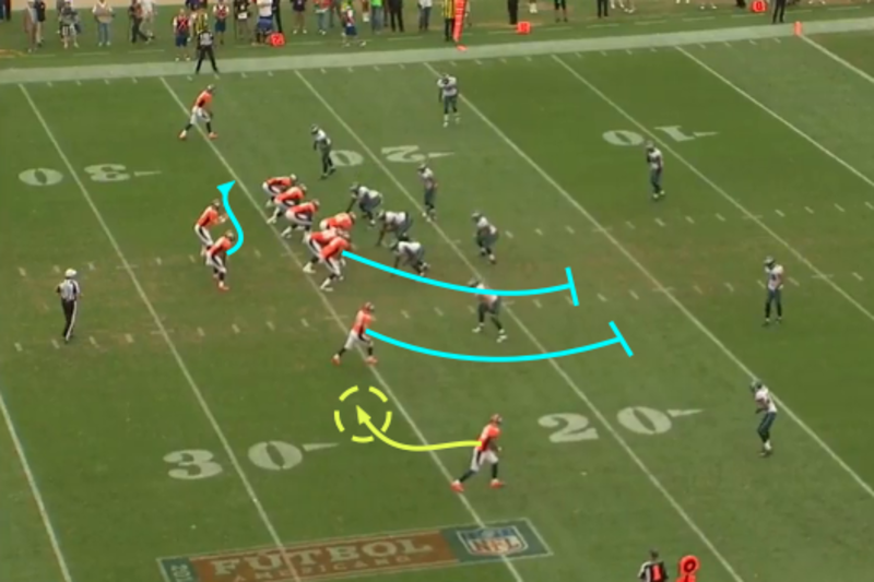 Broncos and Peyton Manning Reclaim Their Airspace Against Lions