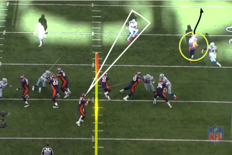 How the record-breaking 2013 Denver Broncos offense used the hank concept