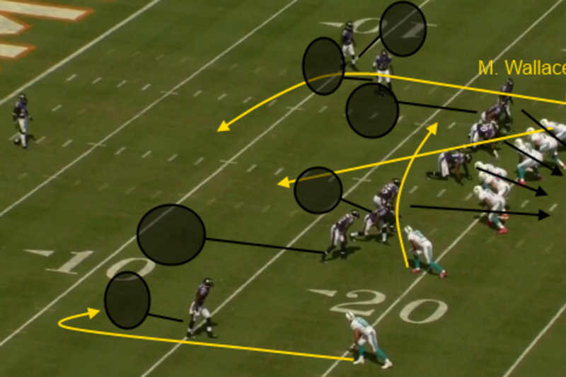 Reception Perception: Expectations and an Odd Coupling Doomed Mike Wallace  in Miami