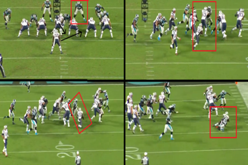 Breaking down Carolina Panthers' deepest position on defense