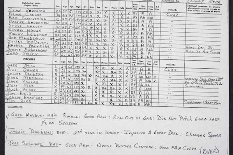 Greg Maddux High School Scouting Reports 