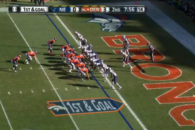 Denver Broncos: How Their Goal-Line Passing Won the AFC Championship Game, News, Scores, Highlights, Stats, and Rumors