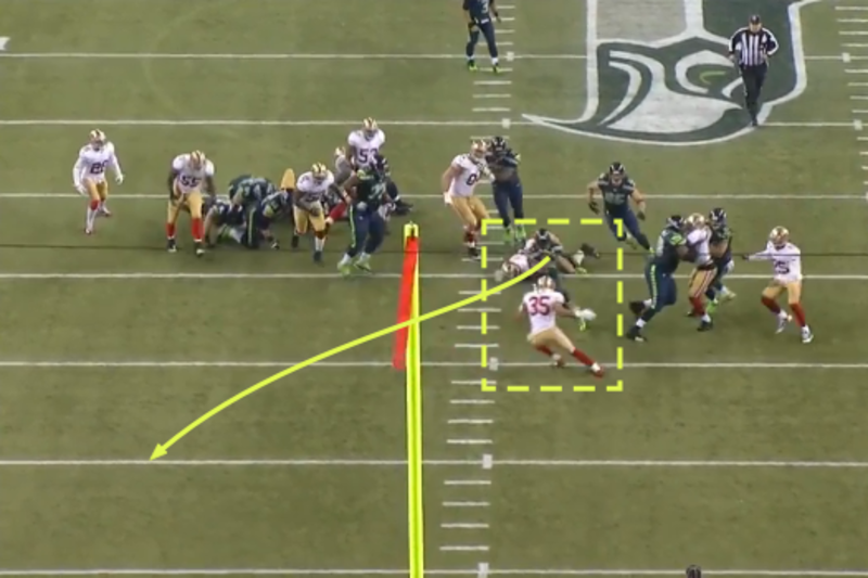 Seahawks position breakdown: Marshawn Lynch the biggest question at running  back after injury-plagued season