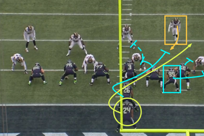 How Marshawn Lynch Evolved into an Elite NFL Running Back, News, Scores,  Highlights, Stats, and Rumors